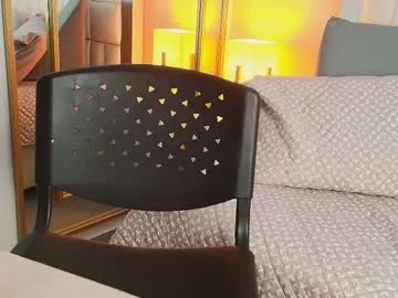 anahi_maite — Squirt 120tk in pvt?- My Fav Vibes 15, 38, 50, 100, 222, 500 Goal reached : Undress me #bigclit #hairy #latina #squirt #bigpussylips