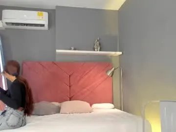 everyh on Chaturbate