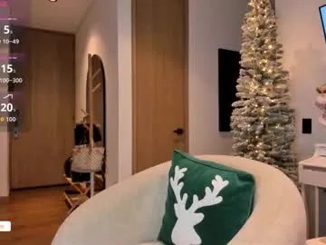 sophyamiller_15 on Chaturbate