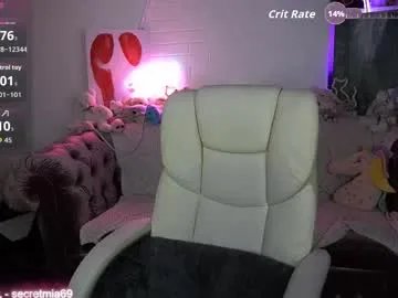 sugar_muse on Chaturbate