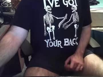 adelhi20 from Chaturbate is Freechat