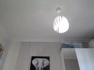 alexa_moreti from Chaturbate is Freechat