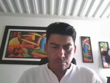alexis19808004 from Chaturbate is Freechat