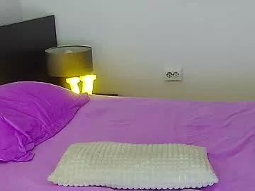 alicebestxx from Chaturbate is Freechat