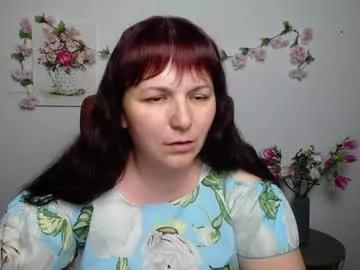 aliceinks from Chaturbate is Freechat