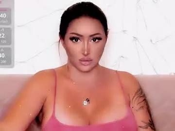 alicia_kitten from Chaturbate is Freechat