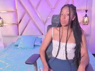 allyson_morgann from Chaturbate is Freechat