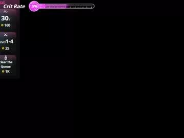 Photos of ammy_colins from Chaturbate is Freechat