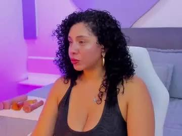 Photos of ana_sweet8 from Chaturbate is Freechat