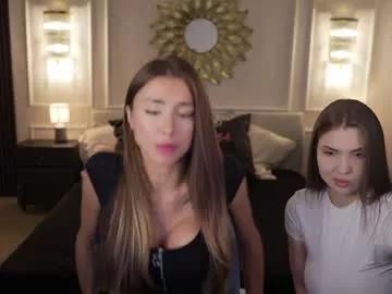 anabel054 from Chaturbate