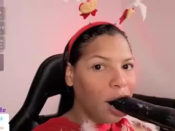 anabel693 from Chaturbate is Freechat