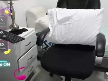 anahi_moore from Chaturbate is Freechat