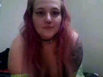 aurora2033 from Chaturbate is Freechat