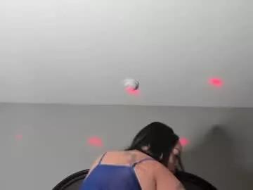 Photos of bigbuttsarena from Chaturbate is Freechat