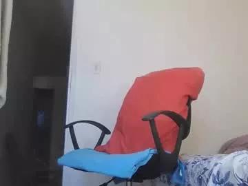 boycock777 from Chaturbate is Freechat