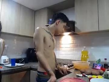 candy_grey28 from Chaturbate is Freechat