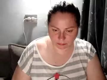 candycream74 from Chaturbate is Freechat