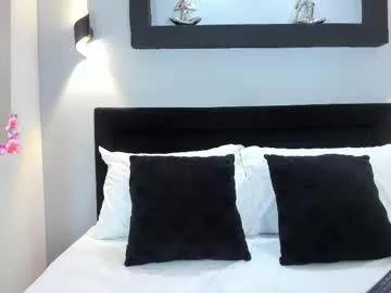 candymilton from Chaturbate is Freechat