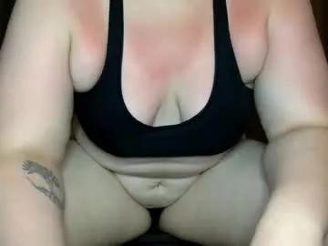 candynoface from Chaturbate is Freechat