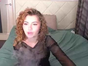 candywink from Chaturbate is Freechat