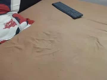 click87 from Chaturbate is Freechat
