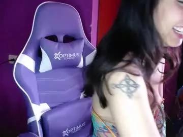 crazy_bunny1912 from Chaturbate is Freechat