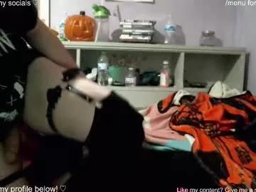 cynthiacandy from Chaturbate is Freechat