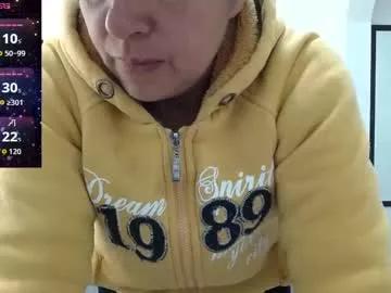 dalila_22 from Chaturbate is Freechat