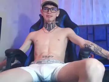dann_brown from Chaturbate is Freechat