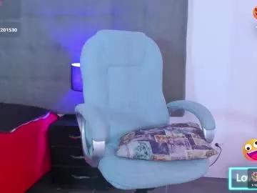 emi_kitty from Chaturbate is Freechat