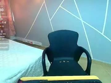 emily__parker__ from Chaturbate is Freechat