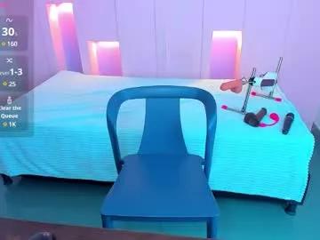 emilyparks777 from Chaturbate is Freechat
