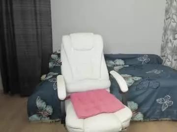 Photos of eva_7777 from Chaturbate is Freechat