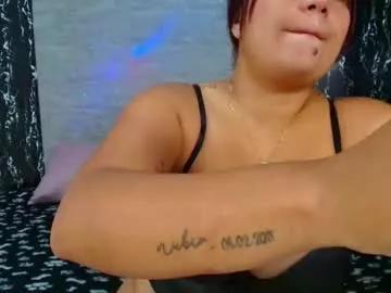 evemilk from Chaturbate is Freechat