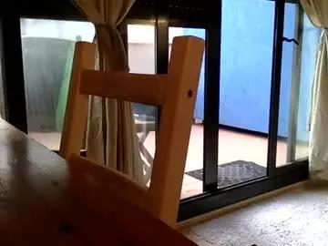 Photos of fabro45 from Chaturbate is Freechat