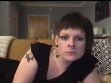 forthedolls from Chaturbate is Freechat
