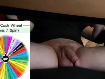fullofkinks from Chaturbate is Freechat