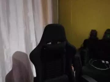 Photos of guessswho24 from Chaturbate is Freechat