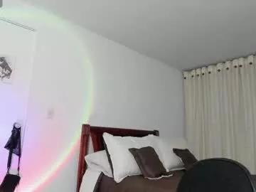 hat_girl from Chaturbate is Freechat