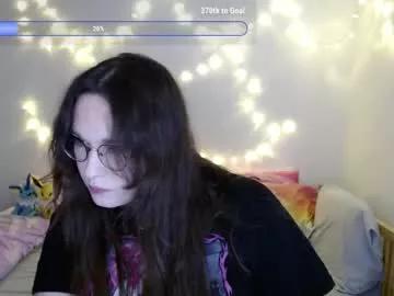 hazel426 from Chaturbate is Freechat