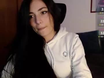 honey_aynur from Chaturbate is Freechat