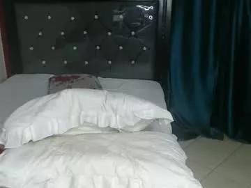 hornybella4 from Chaturbate is Freechat