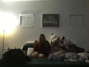 hornysexyhard from Chaturbate is Freechat