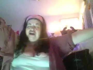 iamproprojectcandysugarbaby from Chaturbate is Freechat