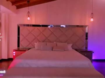 ivyjonesx from Chaturbate is Freechat