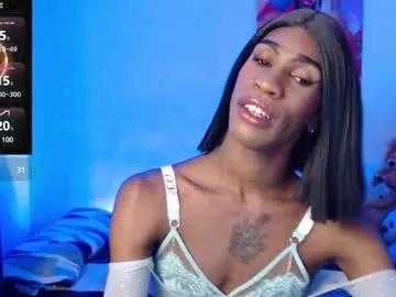 kendallgil from Chaturbate is Freechat