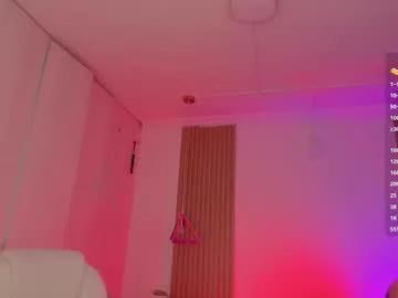 kendallwett from Chaturbate is Freechat