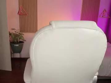 kendallwett from Chaturbate is Freechat