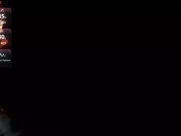 kiks823 from Chaturbate