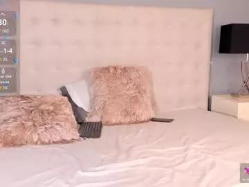 lanaevanss from Chaturbate is Freechat